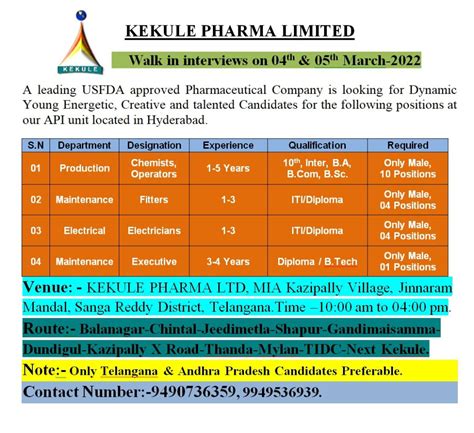 Kekule Pharma Walk In Interview For Bsc B Tech Diploma Iti B Ba