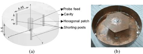 Cavity Backed Shorted Hexagonal Patch Antenna A Schematic Diagram Of