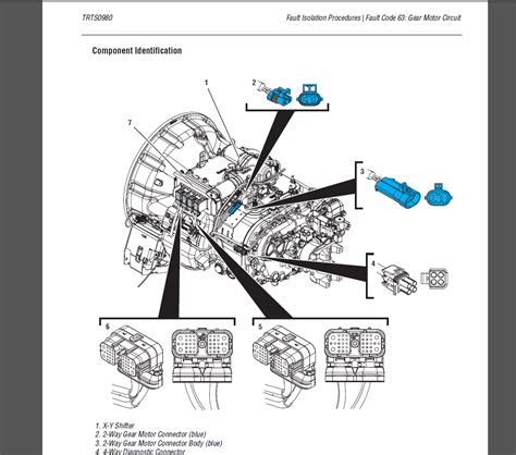 Eaton Transmission Service Manual Pdf Machine Catalogic