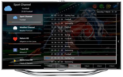 Melhor Iptv Conhe A As Listas Mais Citadas Do Mercado