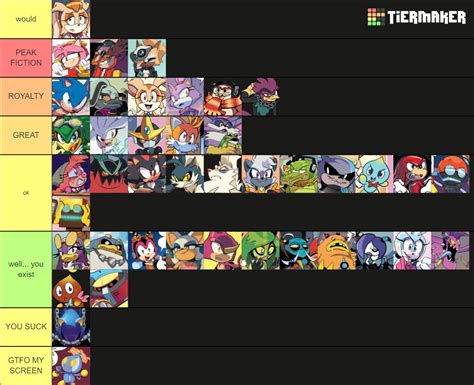 Idw Comics Sonic The Hedgehog Characters Tier List Community Rankings