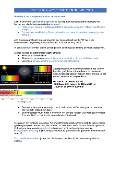 Scheikunde V Hoofdstuk Hoofdstuk Analysetechnieken En