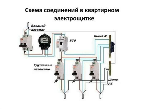 Автоматы в гараж: устройство и подключение электричества в гараже ...