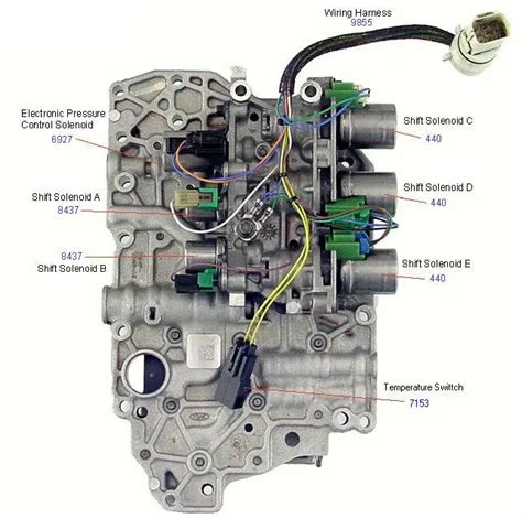 [DIAGRAM] Jetta Transmission Wiring Diagram - MYDIAGRAM.ONLINE