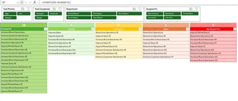 Task Management Dashboard 3 - PK: An Excel Expert