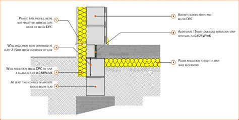 Concrete Floor Drawing at GetDrawings | Free download