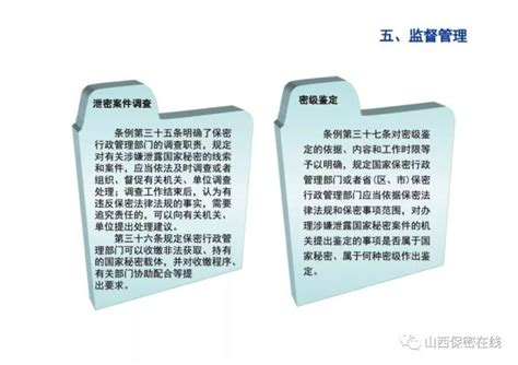 中华人民共和国保守国家秘密法实施条例（解读） 澎湃号·政务 澎湃新闻 The Paper