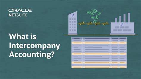 Intercompany Accounting What It Is And How To Simplify The Process