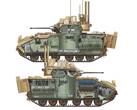 M2/M3 Bradley Reference - Reference by Subject - KitMaker Network