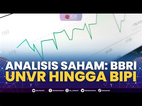 Analisis Saham BBRI UNVR Hingga BIPI 2ND SESSION CLOSING 07 10 2022