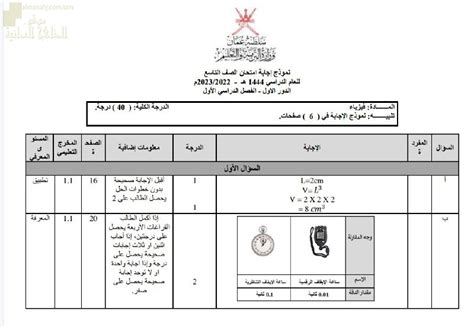 نموذج إجابة الامتحان الرسمي ذكور الصف الثاني عشر رياضة مدرسية