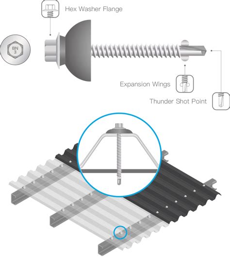 Polycarbonate Roofing Screws Fasteners Bdn Fasteners