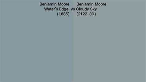 Benjamin Moore Water S Edge Vs Cloudy Sky Side By Side Comparison