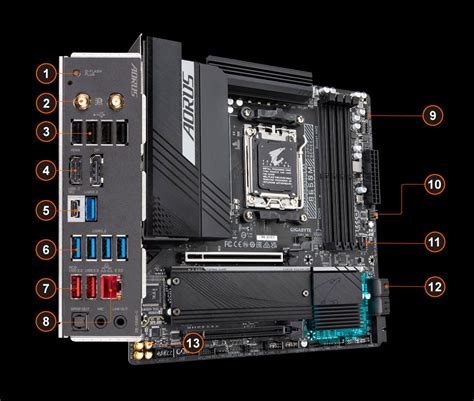 B650M AORUS ELITE AX rev 1 x 特色重点 主板 GIGABYTE 技嘉科技