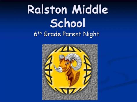 Ppt Ralston Middle School Powerpoint Presentation Free Download Id