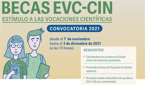 Becas EVC CIN 2021 SCAIT