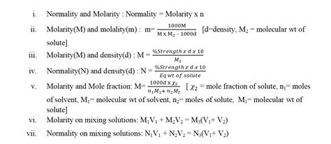 Solution Class 12 ISC CBSE All About Chemistry