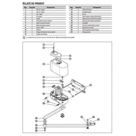 Moteur Portail Battant SOMFY AXOVIA MULTIPRO 3S Io PACK CONFORT