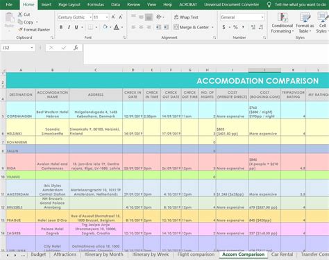 Hotel Research Comparison Travel Planner Excel Spreadsheets