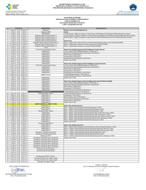 Kalender Akademik Prodi Pendidikan Profesi Bidan TA 2023 2024