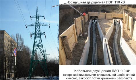 Прокладка кабельных линий в коробах - 94 фото
