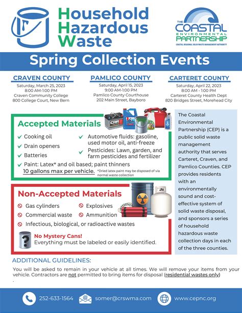 Household Hazardous Waste Collection Event N C Cooperative Extension