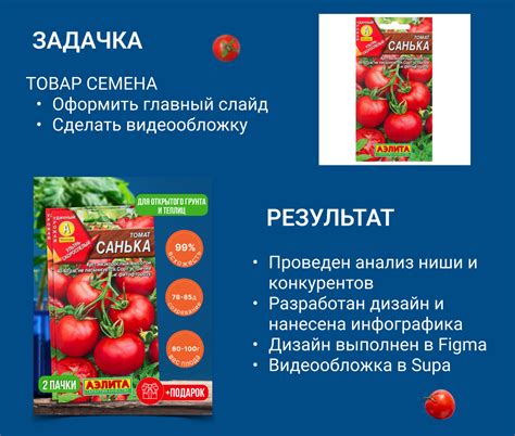 Видеообложка на ОЗОН on Behance