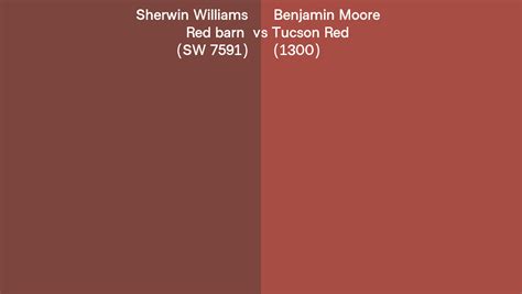 Sherwin Williams Red Barn Sw 7591 Vs Benjamin Moore Tucson Red 1300