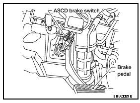 P Nissan Maxima Code Meaning Causes Symptoms Tech Notes