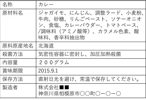 【解説】食品表示（内容量）の表示作成方法や見方 肥前正宗 食品・グルメ情報サイト