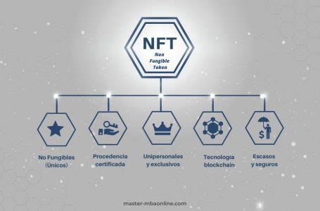 Nft Qu Es Y Para Qu Sirve Blog Mba Online