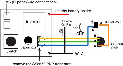 Motorcycle Wiring Diagram Explained | just wiring