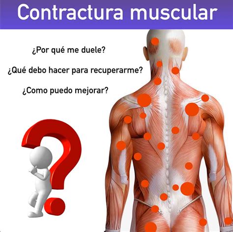 CONTRACTURA MUSCULAR Emotion Training