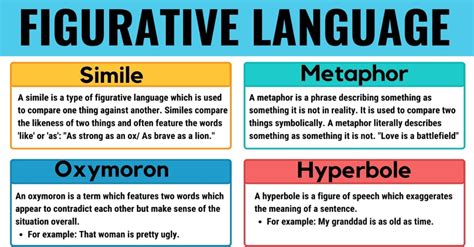 Figurative Language Definition Examples And Different Types • 7esl