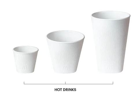 Mcdonalds Reusable Tableware By Elium Studio Tuvie Design