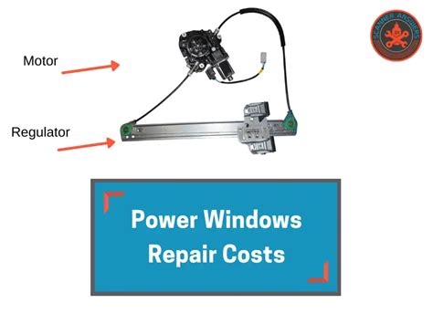 Manually Raise Power Window