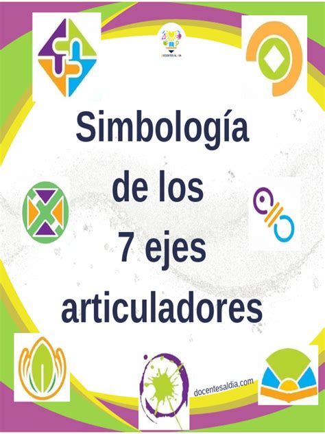 Simbologia De Los 7 Ejes Articuladores Pdf