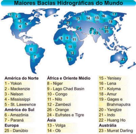 Exerc Cios Sobre As Principais Bacias Hidrogr Ficas Do Brasil Brasil