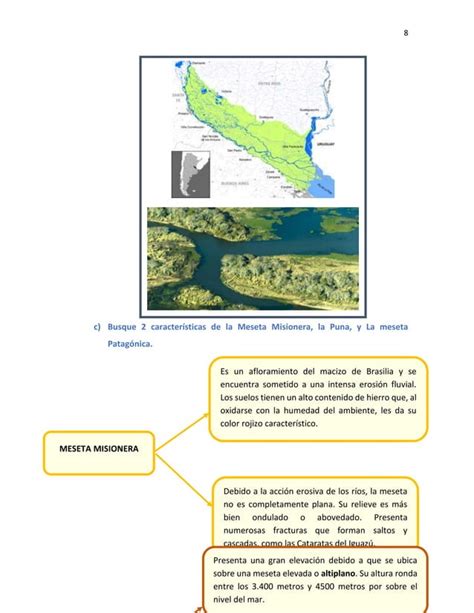 Geograf A Relieve De Argentina Kevin Guzman Malament Docx