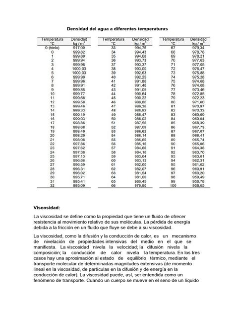 Densidad Del Agua A Diferentes Temperaturas Pdf Viscosidad Líquidos