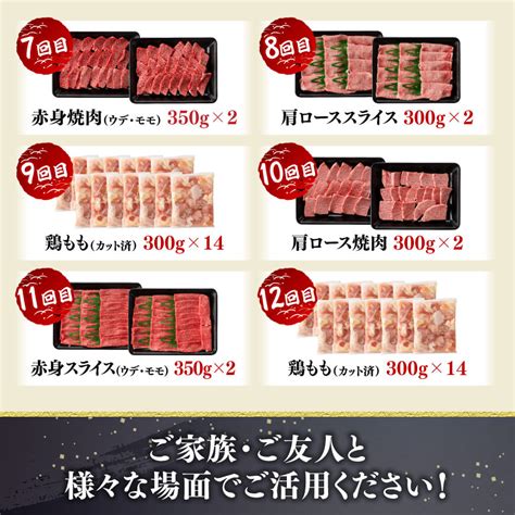 【12ヶ月定期便】 宮崎牛と宮崎県産鶏 月替わり便 牛肉 鶏肉 宮崎牛 E11135t12 宮崎県川南町 Jre Mallふるさと納税