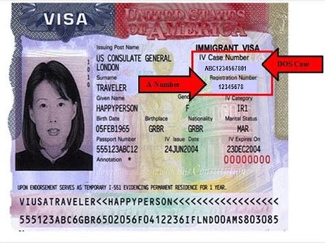 Kopie Identiteitskaart Belgie Fiance Visa Usa