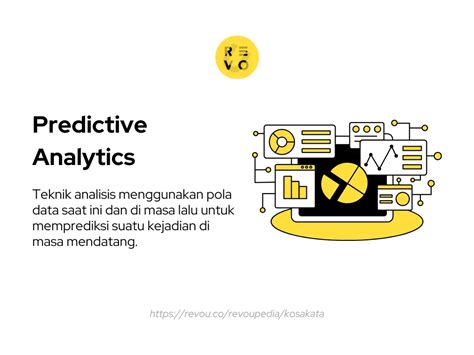 Apa Itu Predictive Analytics Pengertian Dan Contoh 2023 RevoU