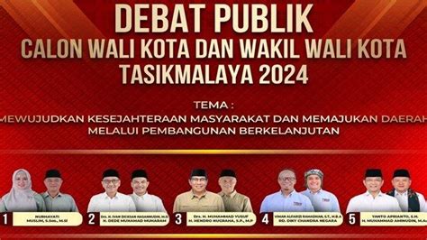 Hasil Pilkada Kota Tasikmalaya 2024 Cek Penghitungan Suara Real Count