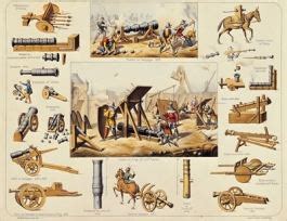 Artillería francesa de los siglos XIV y XV French artillery from the