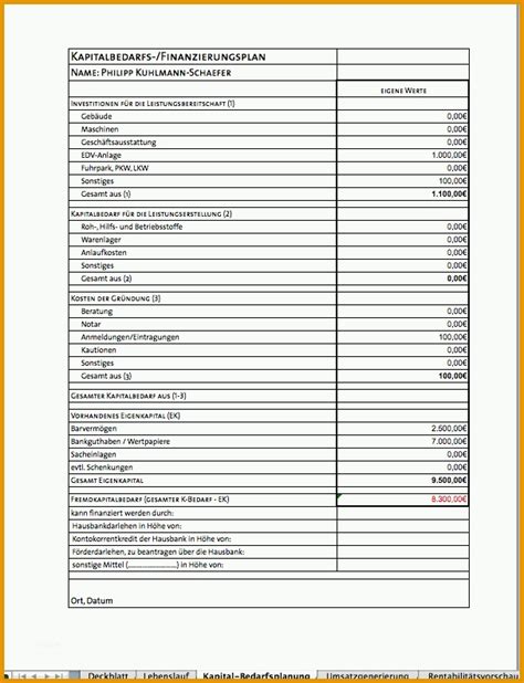 Einzigartig Businessplan Als Excel Vorlage Kostenlos Vorlagen Und Muster