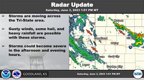 Nws Goodland On Twitter Flash Flood Warning Including Goodland Ks