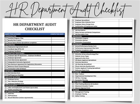 Checklist HR Department Audit. HR Template. MS Editable Word Document ...