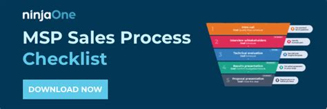 MSP Sales Process Guide Steps Examples NinjaOne