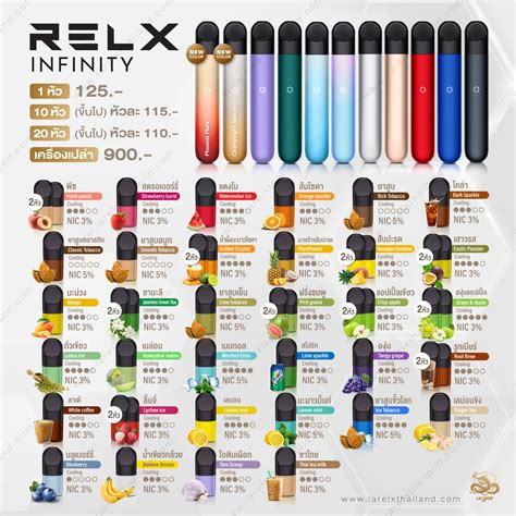 RELX Infinity Pod 10 หว ราคา 1 150 บาท เลอกรสชาตได LA RELX THAILAND